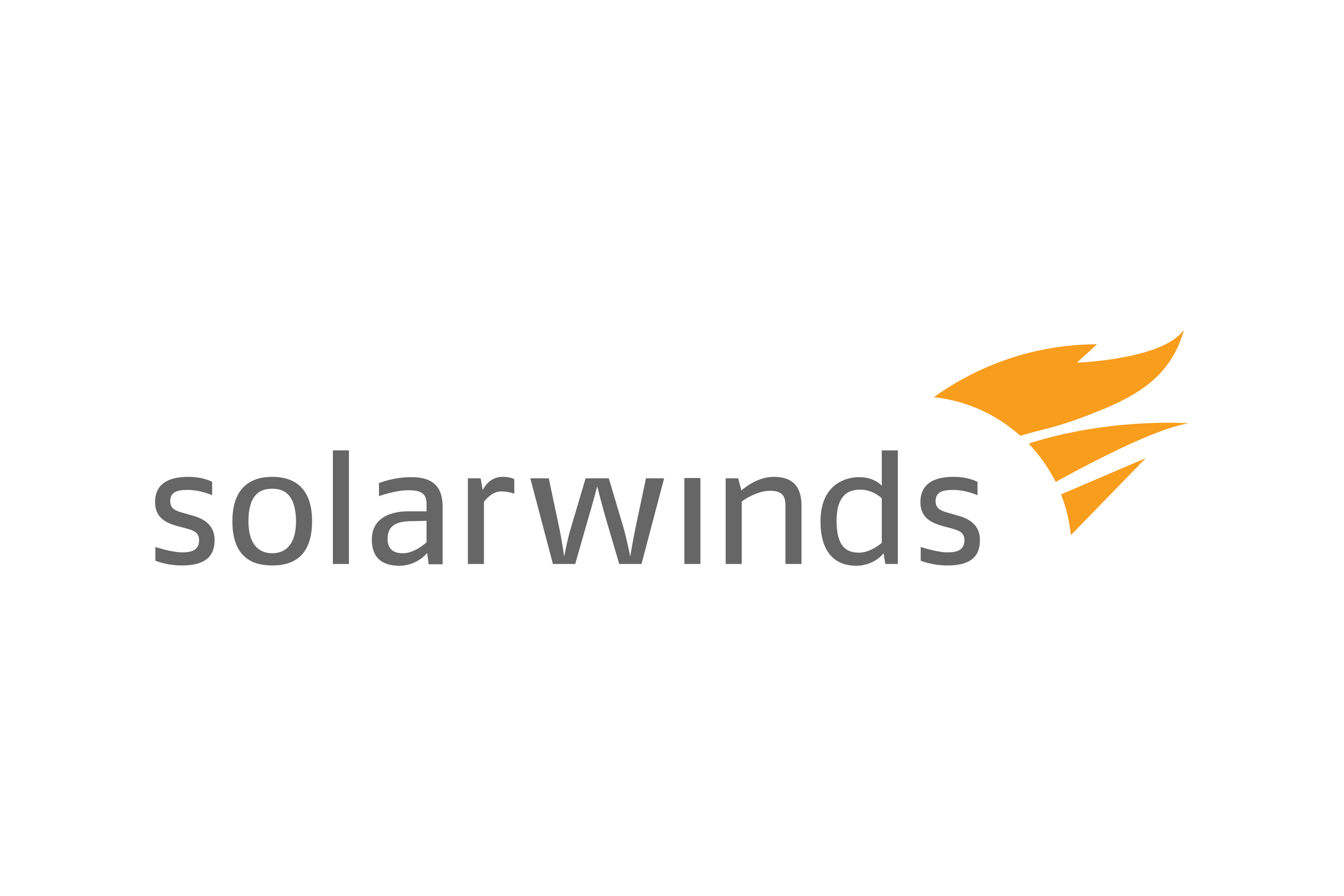 solarwind